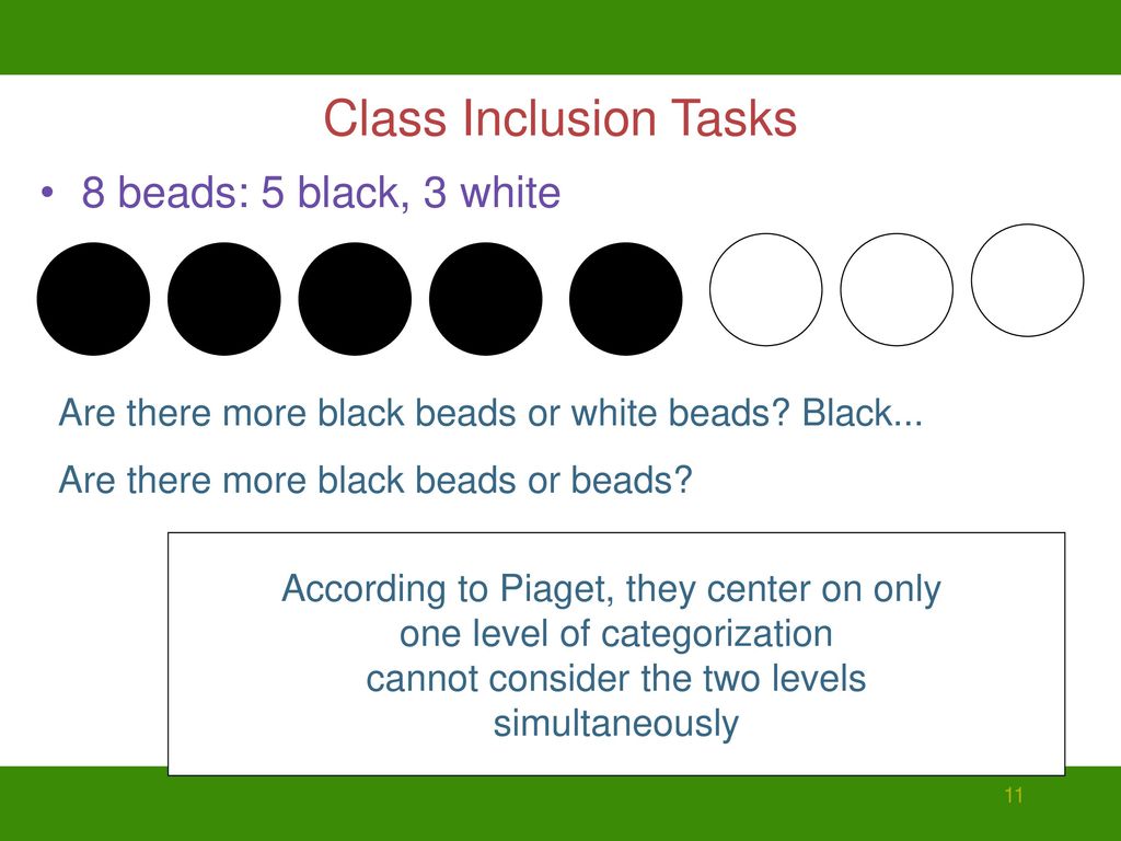 Piaget's class inclusion online problem